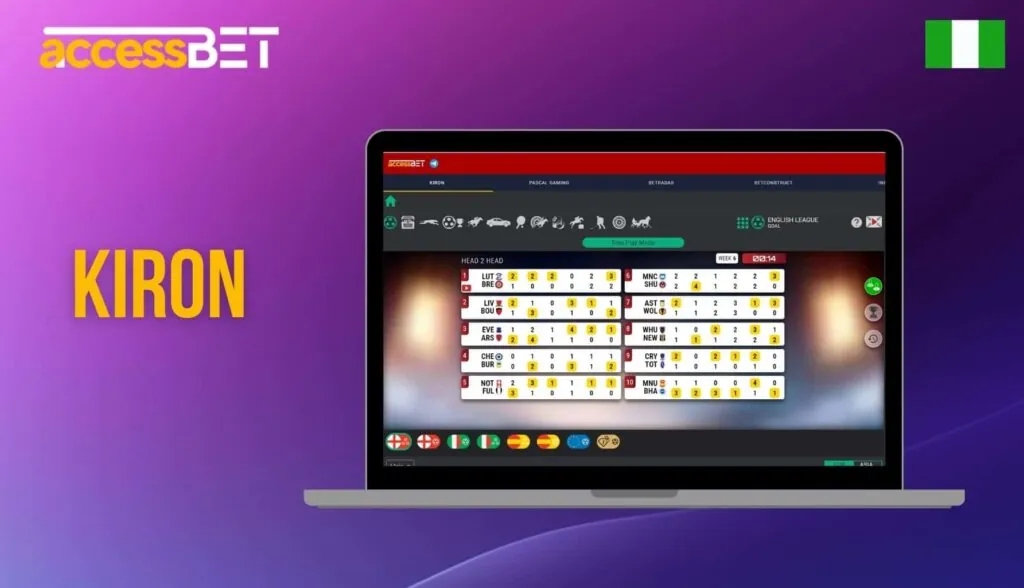 Accessbet Nigeria Kiron information